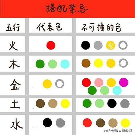 綠色五行|五行代表什麼顏色？